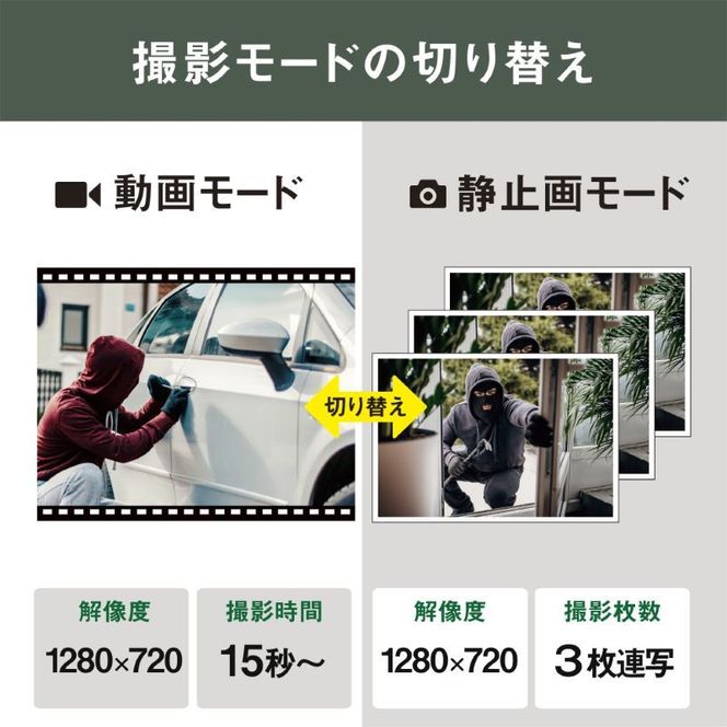 musashi C-BT7000 乾電池式どこでもセンサーカメラ 《 人感センサー 防犯カメラ 屋外 乾電池式 ムサシ 防犯 防犯グッズ 空き巣予防 》【2402O10816】