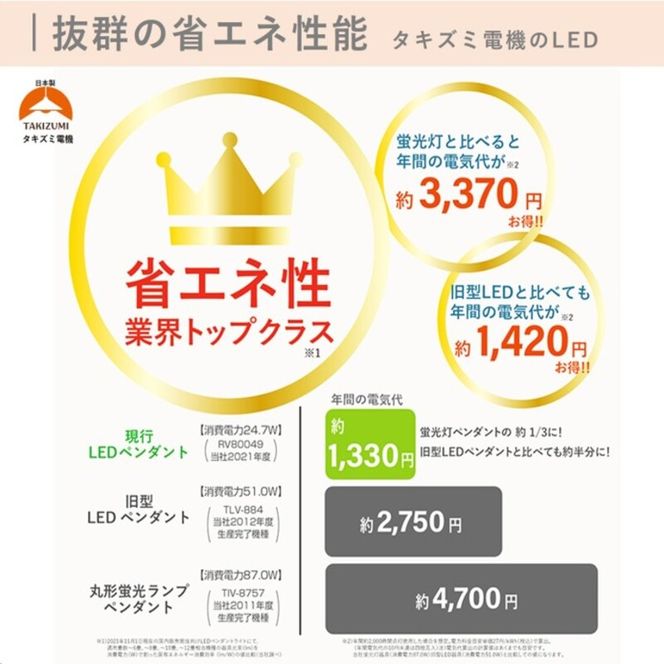 【RV80067】 8畳 LED和風ペンダント 調光 日本製 照明 簡単 便利 ライト 天井 寝室 和室 TAKIZUMI 瀧住電機工業