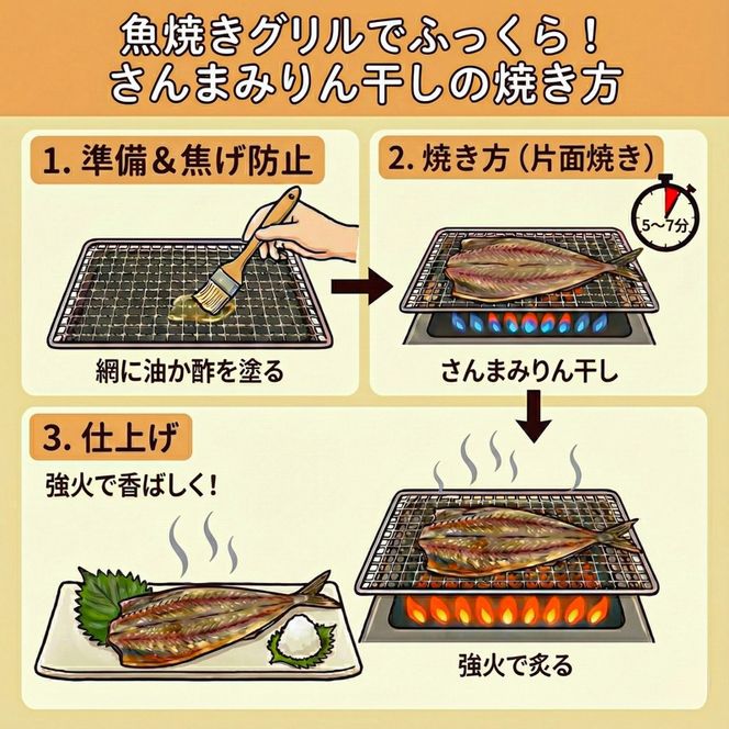 超特大さんまみりん干し 6枚 小分け 秋刀魚 さんまみりん干し 干物 ひもの ヒモノ 魚 魚介 海産物 加工品 惣菜 そうざい お惣菜 保存 保存食 防災 非常 非常食 簡単 お手軽 ごはん 夕飯 おかず 大船渡 三陸 岩手県 国産