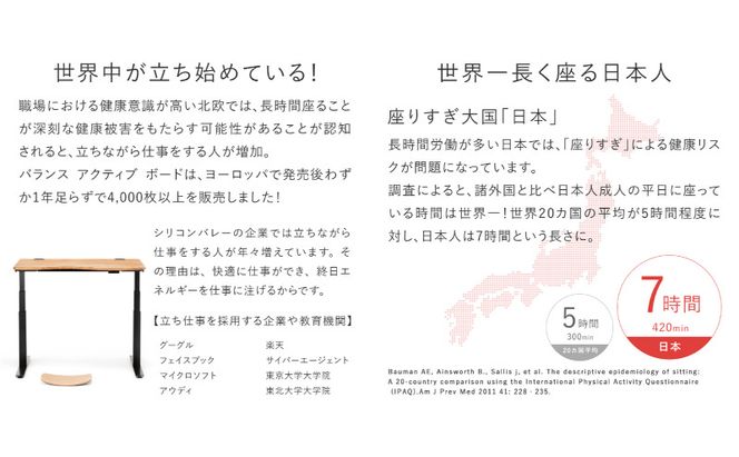 バランス アクティブ ボード マット付き 木製 バランスボード 体幹 トレーニング 体幹トレーニング グッズ 健康 健康グッズ 健康器具 トレーニンググッズ 運動不足 運動不足解消 健康ボード 岐阜 岐阜県 美濃市