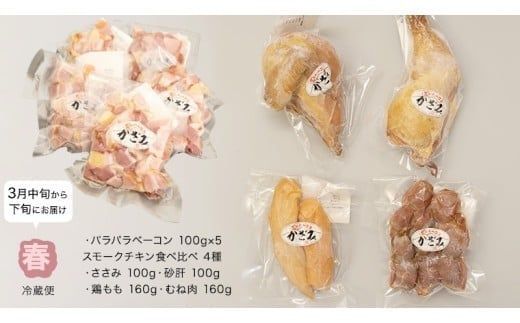 【 年4回お届け 】 燻製職⼈ 風實 の 春夏秋冬 シーズン 満喫 定期便 茨城県 銘柄豚 ローズポーク キングポーク ブランド豚 豚肉 肉 お肉 ベーコン ハム ステーキ ソーセージ かも チーズ チャーシュー もつ煮 梨 なし フルーツ アイスクリーム アイス [AJ034ci]