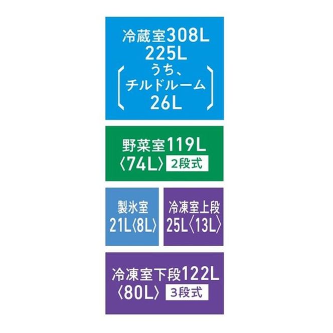 東芝 冷蔵庫【標準設置費込み】 595L 6ドア 両開き 冷凍冷蔵庫 GR-A600XFS(TW) 【kw0240-0559-1】