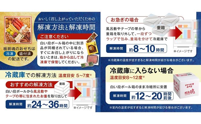 【E8-002】「板前魂の曙」和洋風 五段重おせち(5人前)