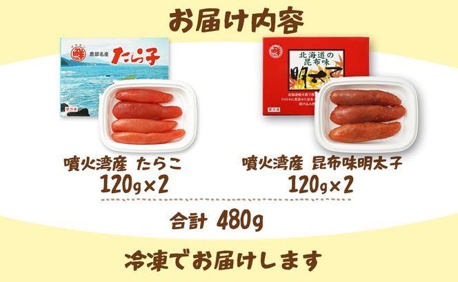 丸鮮道場水産 噴火湾産たらこと北海道の昆布味明太子 便利に小分けでお届け 詰合せ 噴火湾産たらこ120g×2 昆布味明太子120g×2 (計480g)