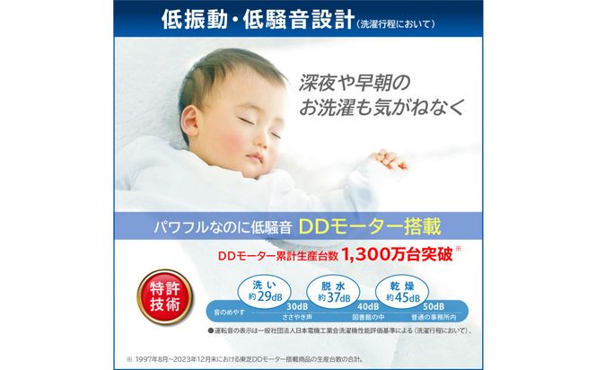 東芝　洗濯乾燥機【標準設置費込み】　微細な泡で洗浄　10kgタテ型洗濯乾燥機　AW-10VP4(T) 141305_KV114