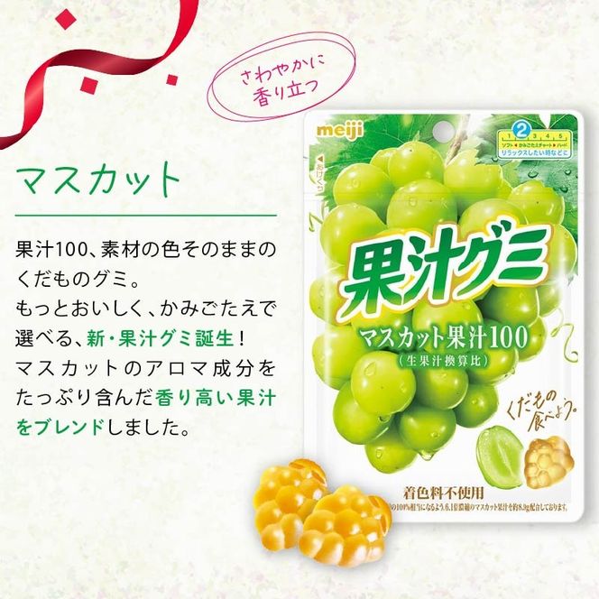 明治 果汁グミ マスカット 54g × 20個 グミ 葡萄 ブドウ お菓子 おやつ フルーツ 果物 果汁 詰め合わせ 詰合せ セット 人気 まとめ買い 明治 静岡県 藤枝市