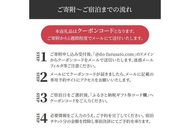 ＜選べるギフト券＞【The ONE -fujiyoshida-】ご宿泊ギフト券 1万円分～5万円分 古民家宿 一棟貸し 富士山眺望 旅行 観光 山梨 富士吉田