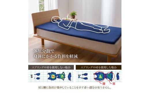 【甲州羽毛ふとん】高反発洗えるエアー敷きふとん（シングル～ダブル）布団 寝具 敷きふとん 甲州羽毛ふとん 高反発 洗える 山梨 富士吉田