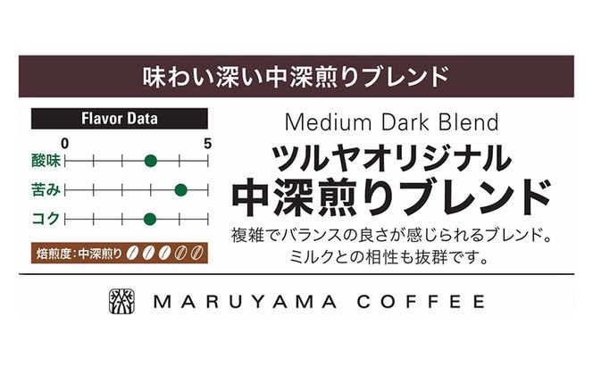 父の日 丸山珈琲 コーヒー 粉 中深煎りブレンド10袋 オリジナルブレンドコーヒー ツルヤ 粉100g×10袋 小諸市 お取り寄せ