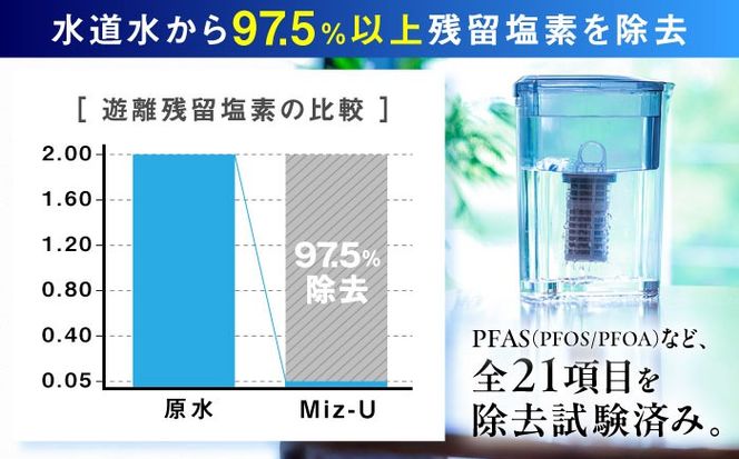 Miz-U / ミズユー 浄水器 ポット型 本体（活性炭カートリッジ 1本付属）ろ過水 容量:1.2L（全容量:2L） 【メーカー正規品】 ブラック 糸島市 / ワールドクラス合同会社 日本製 残留塩素97.5％除去 水[AUQ001]