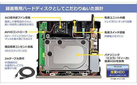IOデータ USB 3.2 Gen 1(USB 3.0)対応録画用外付けHDD ［6TB /据え置き型］ ブラック 【AVHD−WR6】据え置き 録画用HDD F6P-1773