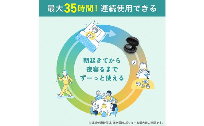 集音器　イヤリスチャージ　イヤホン型片耳　AS-E001 272183_AZ182