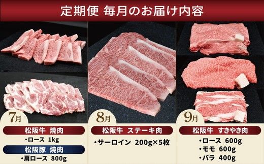 ＜12ヶ月連続お届け＞松阪牛＆松阪豚 17kgを堪能！丸中本店の豪華定期便 牛肉 豚肉 松阪牛 松阪豚 ステーキ しゃぶしゃぶ すき焼き 焼肉 バラ 肩ロース ロース サーロイン モモ【002365】