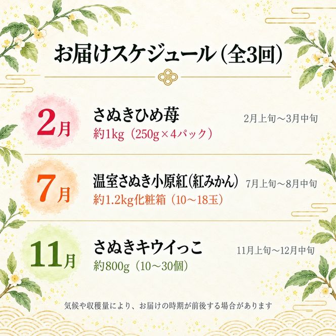 フルーツ 定期便 3回 香川県産 讃岐 さぬき さぬきひめ苺 いちご 苺 温室さぬき小原紅 紅みかん みかん 柑橘 さぬきキウイっこ キウイ 化粧箱 約1kg 約1.2kg 約800g 果物 くだもの 旬 2月発送 7月発送 11月発送 香川県 東かがわ市 46312744