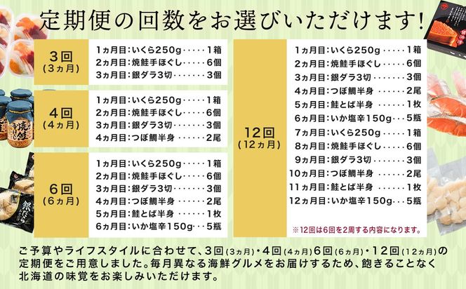 釧路町こだわりの海鮮 定期便（全12回） ｜ いくら イクラ 醤油漬け 小分け ほたて ホタテ 刺身 鮭 さけ サケ 手ほぐし 銀だら 紅鮭 切身 冷凍 定期便 定期 北海道 釧路町 釧路超 特産品