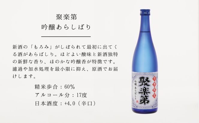 《冬季限定》【佐々木酒造】日本酒 新酒しぼりたてセット 720ml×2本 ｜京都 日本酒 人気ブランド［ 老舗酒造 日本酒 聚楽第 原酒 古都 人気 おすすめ お酒 お取り寄せ 通販 送料無料 ふるさと納税 ］ 261009_B-DD06