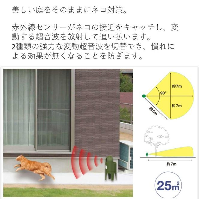 Musashi REP-600 猫しっし【2401O10801】