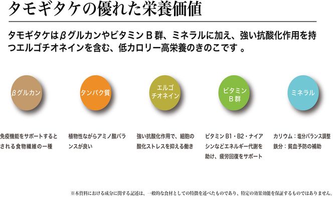 京都府産オーガニック　タモギタケ（6パック入り約720g）