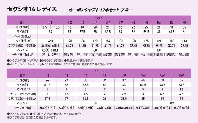 ゼクシオ 14 レディス カーボンシャフト ブルー 12本セット ≪2025年モデル≫_GU-C703