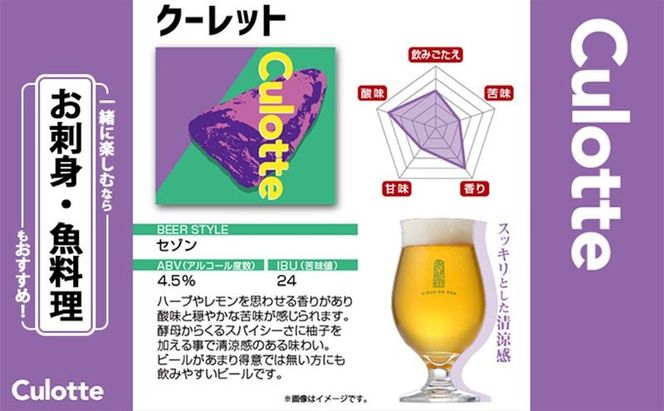 【 特別寄附額 】クラフトビール 350ml 4種 8本 詰め合わせ セット 希望の丘醸造所 飲み比べ セット 利久