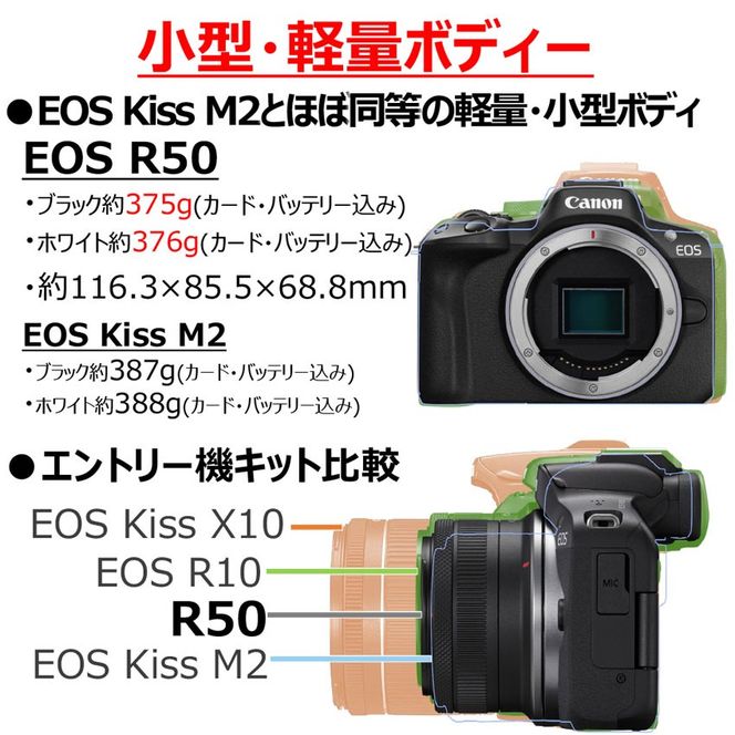 【カメラ＆プリンターセット】 Canon EOS R50 ダブルズームキット & インクジェットプリンター PIXUS TS8830 キヤノン キャノン コンパクトカメラ 複合機_0053C