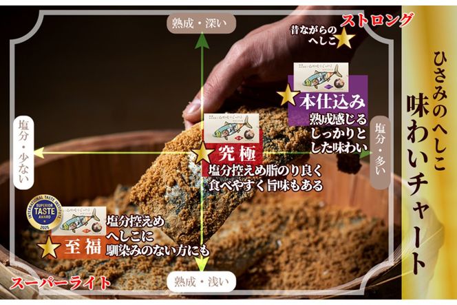 ひさみのへしこ 【究極】 (3個セット) SC00018