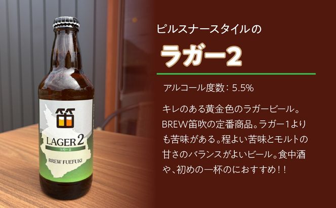 選べる！石和温泉郷で作られたクラフトビール３３０ml瓶６本セット（２種×３本） 261-001-oya