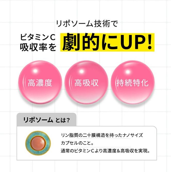VC リポソーム プラス 1000mg 60粒 プランラボ3個セット｜ビタミンC サプリ 高吸収 持続型 VC 3ヶ月分 frimer フィーミィ [2463c2]