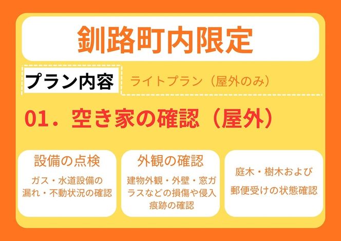 【釧路町内の空き家限定】空き家巡回サービスチケット4回分・ライトプラン（屋外点検のみ）br10　121-7778-001
