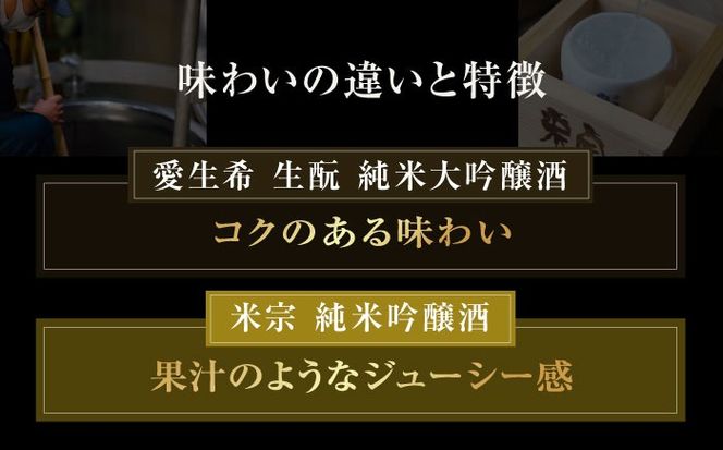 日本酒 愛生希純米大吟醸・米宗純米吟醸 セット 日本酒 純米大吟醸 晩酌 愛西市 / 青木酒造 [AEAC005]