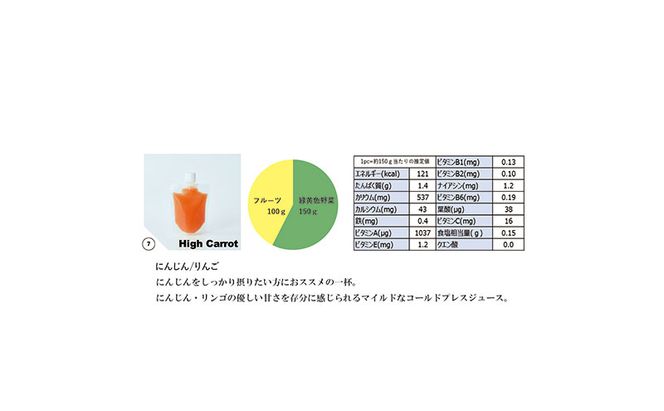 コールドプレス5パック/HighCarrot