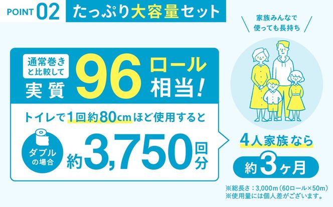 リサイクル美緑50W ダブル/日用品 生活用品 消耗品 トイレットペーパー 備蓄 防災 必需品 再生紙 環境にやさしい エコ美濃桜製紙 1.6倍巻 長持ち 交換 頻度 個包装 芯あり エンボス加工