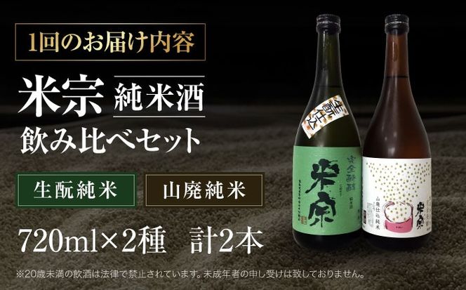 【6回定期便】 日本酒  米宗 生もと・山廃 純米酒 セット お酒 酒 地酒 愛西市 / 青木酒造 [AEAC007]