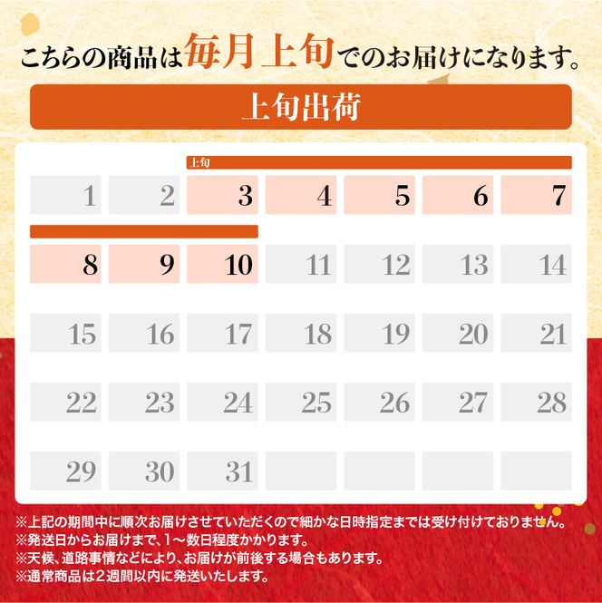 毎月上旬お届け【定期便3回】和豚 もちぶた 豚ばら スライス 200g×10 (2kg) 豚肉