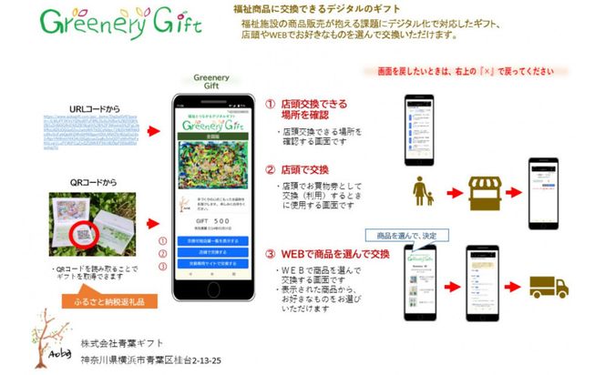 Greenery Gift（福祉のギフト）メッセージカードタイプ（3,000円分） 141305_NE01