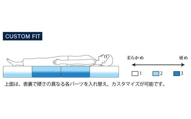 airweave for new mother セミダブル 組立 232238_T288