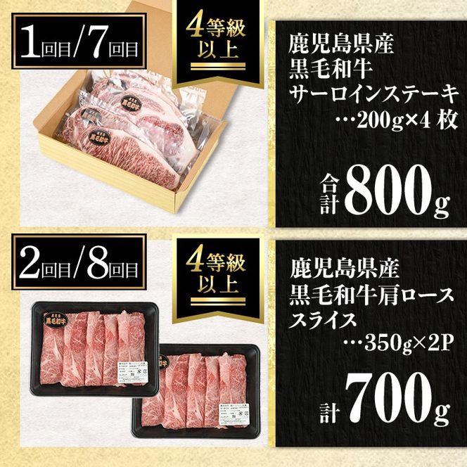 isa585 【定期便12回】満足贅沢 牛肉定期便(合計10.4kg) 肉 牛肉 霜降り すきやき しゃぶしゃぶ 牛しゃぶ サーロイン リブロース ステーキ 冷凍 ロース カタロース コンシェルジュ 【サンキョーミート株式会社】