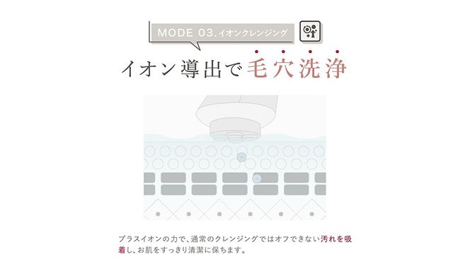LINKA マルチフェイシャルトリートメント（複合美顔器） リンカ