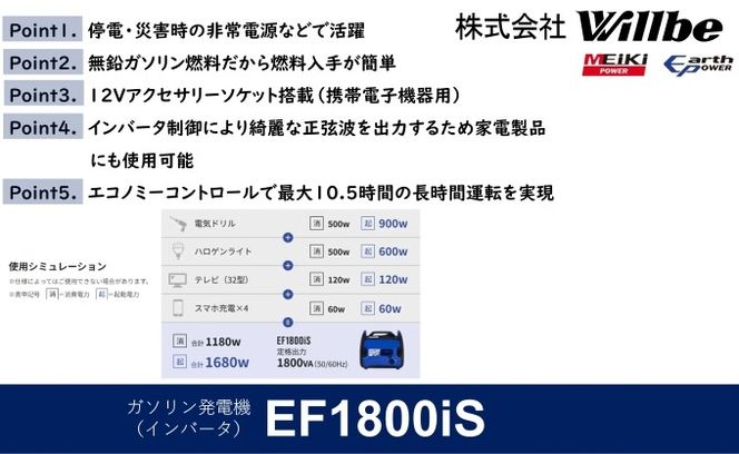 ガソリン発電機(インバータ)EF1800iS