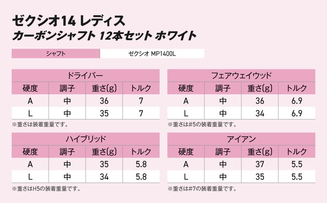 ゼクシオ 14 レディス カーボンシャフト ホワイト 12本セット ≪2025年モデル≫_GU-C704