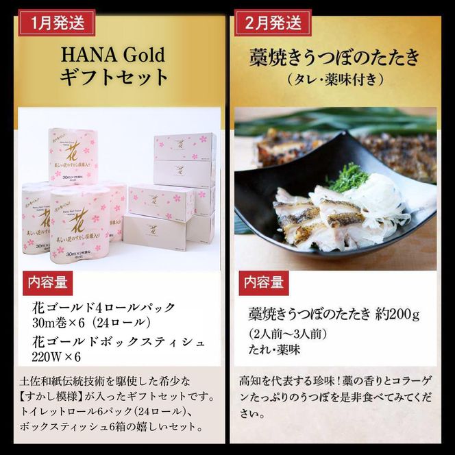 【全12回定期便】土佐市まるごと贅沢定期コース / トイレットペーパー 藁焼き うつぼ 生かつお 鰹 たたき 土佐文旦 メロン しんちゃんトマト ピーマン アイス くずバー ネギトロ かつおめし 日本酒 高知県 土佐市【土佐市】[BQCD015]
