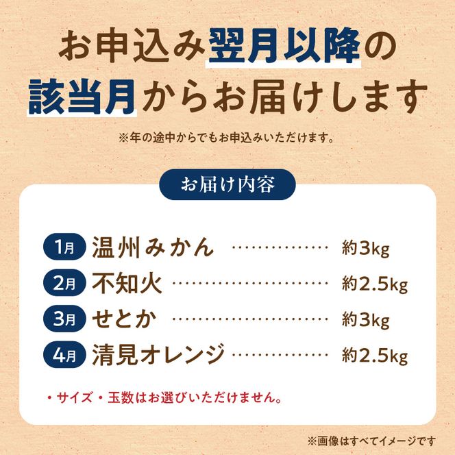 G60-T99_【定期便 全4回】紀州和歌山産旬の柑橘セット(みかん・不知火・せとか・清見)全4回
