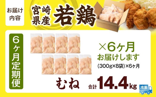 宮崎県産 若鶏切身 むね肉 2.4kg（300g×8袋）【6か月定期便】_b0776_it_x2