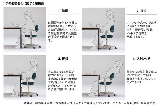 イトーキ『バーテブラ03』4本脚 回転座面 スチール脚 CD張地：エクリュベージュ（KG-855CD-L4H9CF）(バーテブラ)【EI008W1】（滋賀県　近江八幡市）