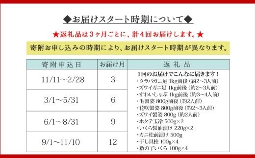 ■定期便■ 3141. カニ カニ海鮮 豪華 頒布会 タラバガニ たらばがに たらば蟹 ズワイガニ ずわいがに ずわい蟹しゃぶ 毛蟹 花咲蟹 800g  いくら 計440g 松前漬け 干し貝柱 数の子いくら 蟹 かに 花咲蟹 花咲ガニ 帆立 ほたて 1000000円 北海道 弟子屈町