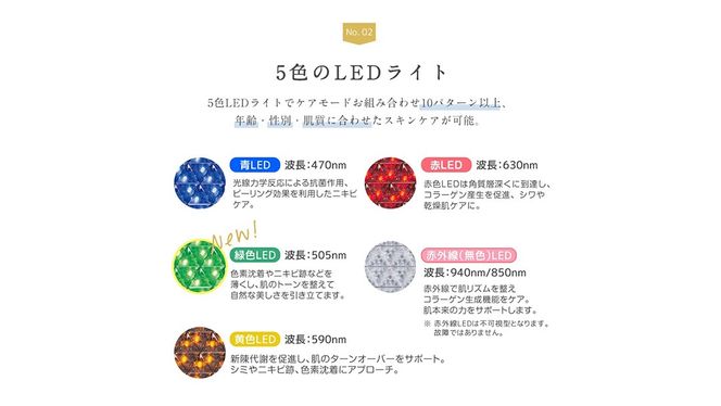 美ルル ヒカリシャイン フォトフェイシャル 美顔器 プレゼント 光 美容器 サロン 光エステ LED ライト エイジングケア ニキビケア 光美顔器