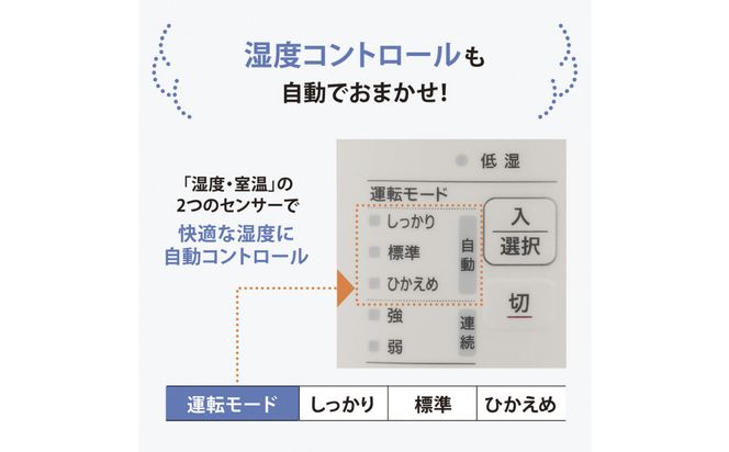 象印 スチーム式加湿器 EERV50-WA ホワイト 272183_AK98