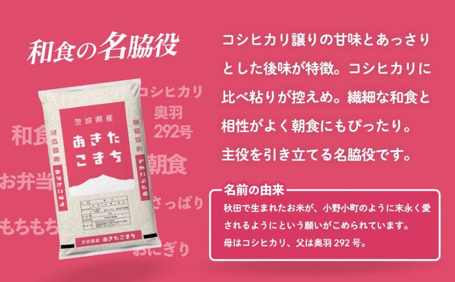 米 新米 5kg 10kg 20kg あきたこまち 令和8年産 白米 精米 スピード発送 選べる発送月 9月 10月 11月 12月