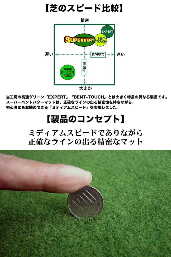 【CF-R7hbk】ゴルフ練習用・SUPER-BENT スーパーベントパターマット30cm×3ｍと練習用具（距離感マスターカップ、まっすぐぱっと、トレーニングリング付き）（土佐カントリークラブオリジナル仕様）故郷納税【TOSACC2019】〈高知市共通返礼品〉
