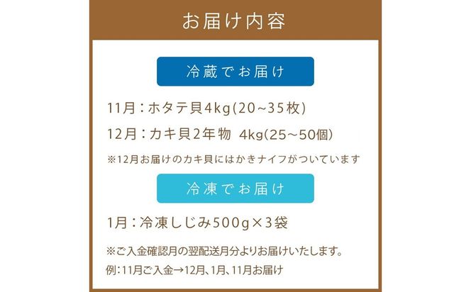【3ヶ月定期便】船長自慢！海鮮セット ( ほたて ホタテ 海鮮丼 カキ しじみ 定期便 魚介 )【999-0310】